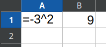 Rekenblad (LibreOffice Calc): bewerking -3^2 wordt uitgevoerd als (-3)^2.